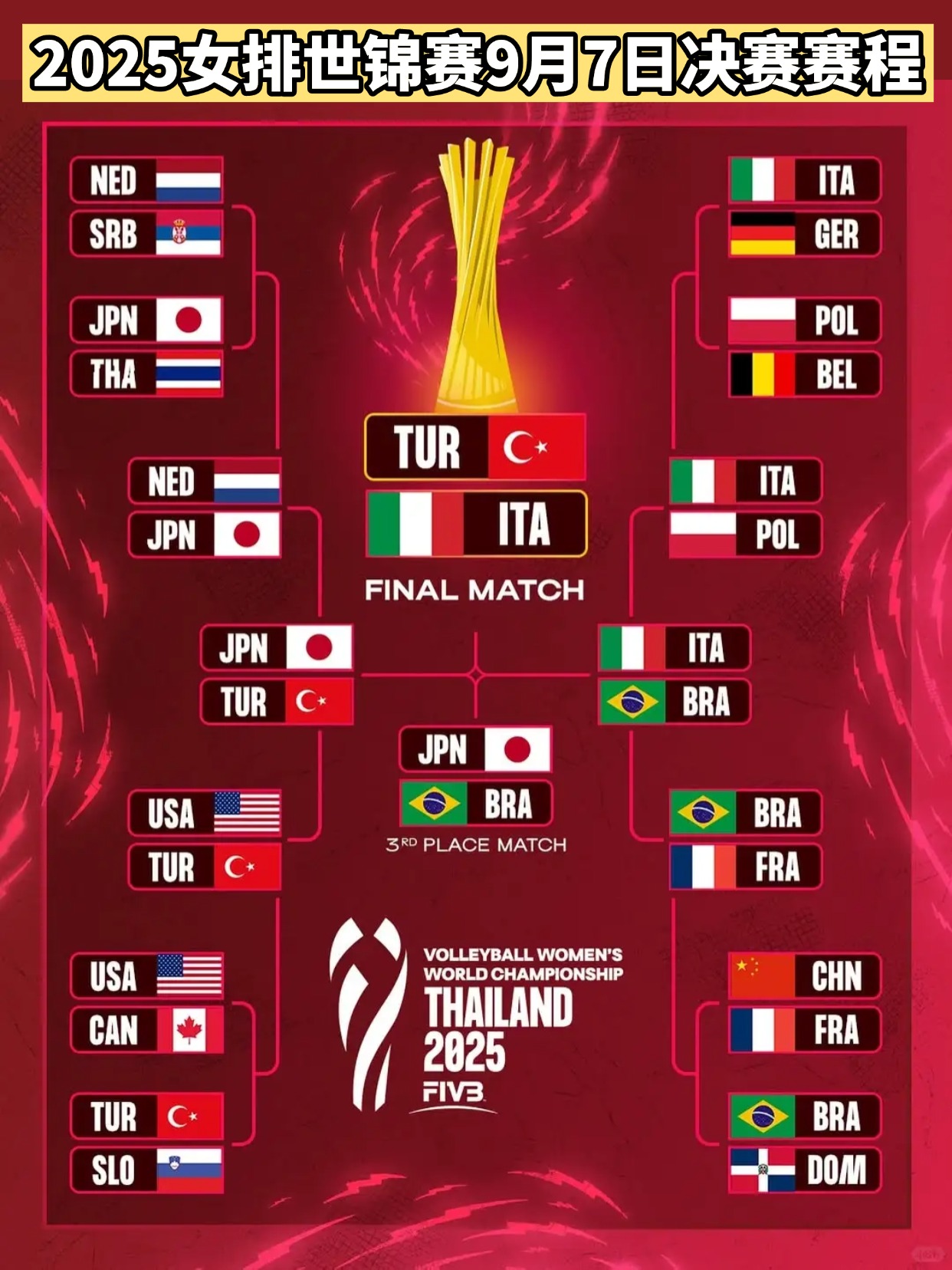 金年会亚洲首选-关于风云突变拜仁慕尼黑冲刺阶段扳平良机，西甲版图或变，球迷炸锅，数据趋势出现新变化的信息